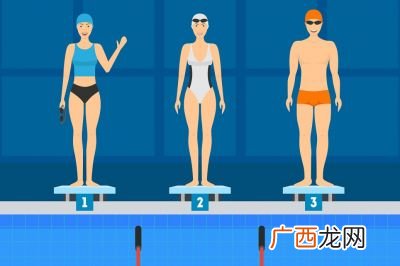 体脂率公式,体脂率计算口诀？