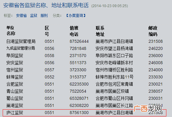 合肥邮政编码是什么,安徽的邮政编码是多少？