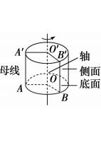 圆锥圆台的定义,圆台的容积公式是多少？