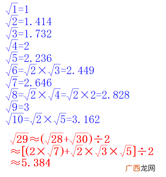 从根号1至根号10等于多少,根号10怎么算出来？