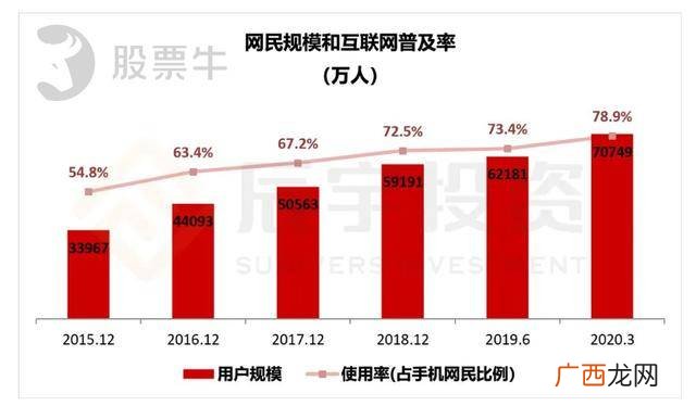 港股打新需要什么条件,港股通打新需要什么条件？