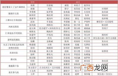 管可以组什么词语,三年级上册管字的组词？