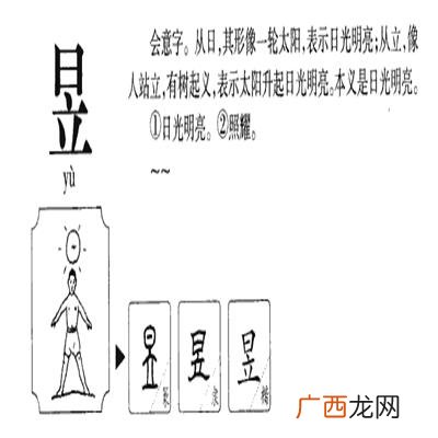 上下结构日立念什么,昱字怎么拆解？