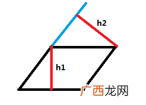 四边形有几种图案,四边形都包括哪些图形?