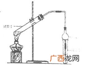 乙酸乙酯的制备,乙酸乙酯的制备及性质？