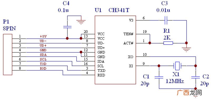 USB转RS232是什么原理,232转换器是串口吗？