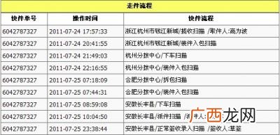 储备的意思下面为大家解答,什么叫储备编制，和公务员编制，事业单位编制有什么不同？