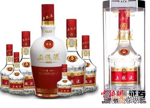 五粮液公司全称叫什么,五粮股份与五粮液的区别？