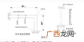 窗户一般多大尺寸,自建房门窗尺寸？