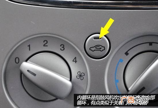 空气内循环外循环标志是什么,本田空调内循环与外循环标志？