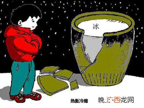 热胀冷缩的东西有哪些,生活中还有哪些也是热胀冷缩的原理？