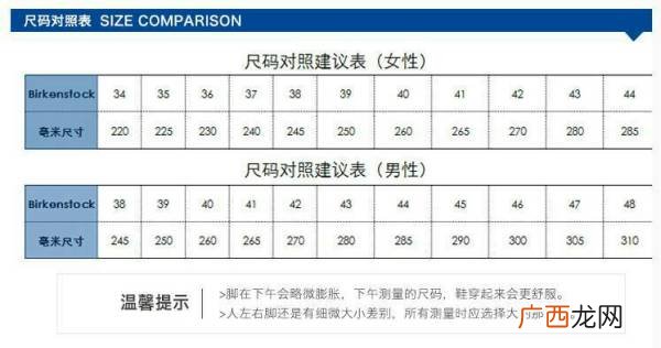 鞋子240是什么码,240的鞋多大？