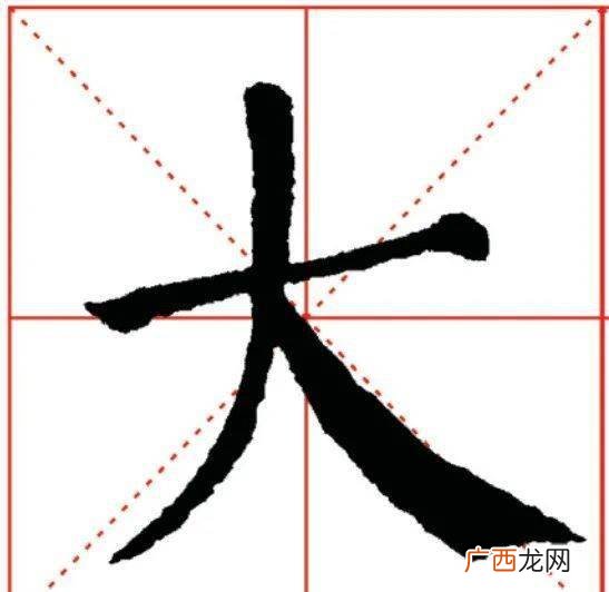 蚕头燕尾是什么意思,书法平和横有什么不同？