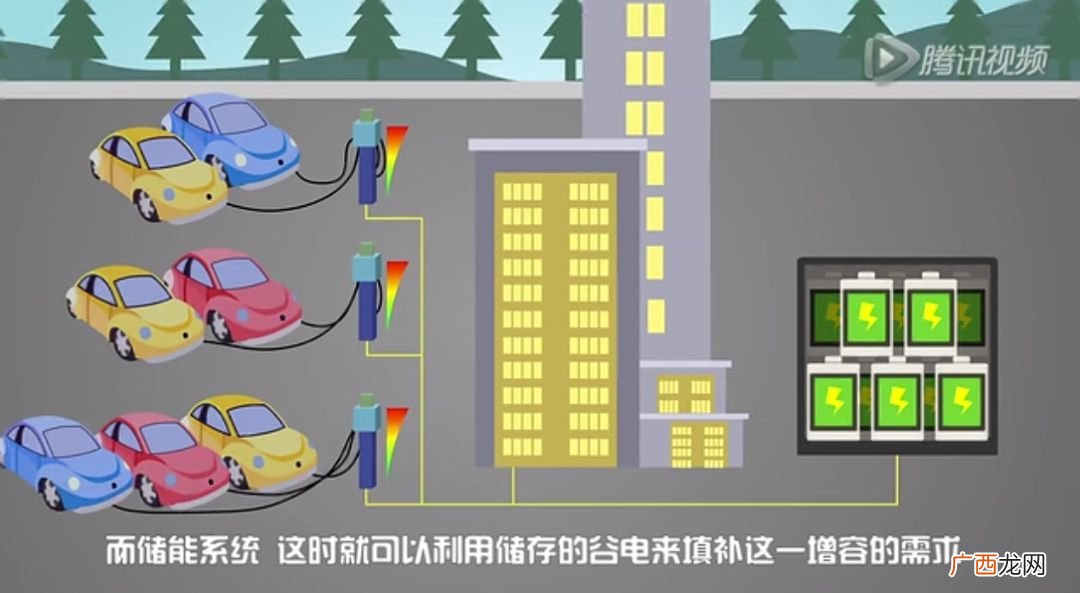 家庭可以自己发电吗,工厂可以自己发电吗？