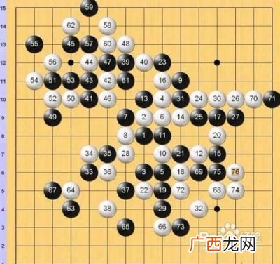 怎样下五子棋口诀,五子棋规则儿歌？