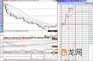 a股和b股有什么区别,同一支股票a股与b股有什么区别？