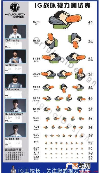 王思聪:你们别再发我吃热狗的照片了行吗 王思聪吃热狗什么梗是什么梗