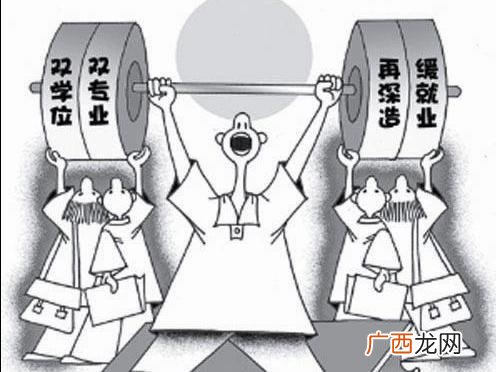 双学位学分怎样修,辅修，双专业，双学位要钱吗？