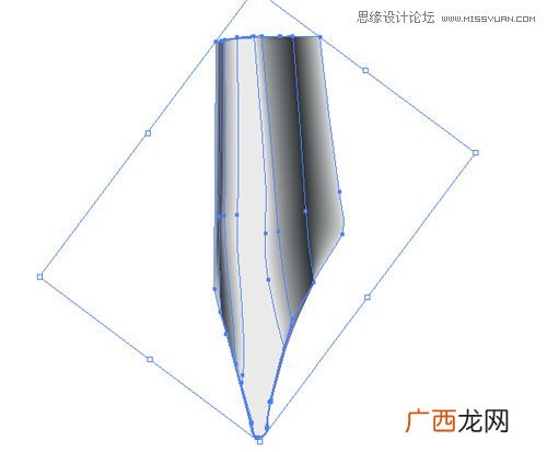 什么形状的钢笔尖好,钢笔用弯尖还是直尖好？