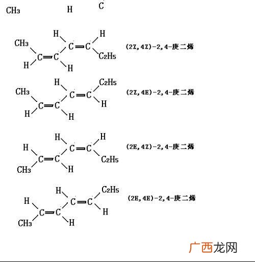 顺反异构的条件是什么,顺反结构怎么判断？