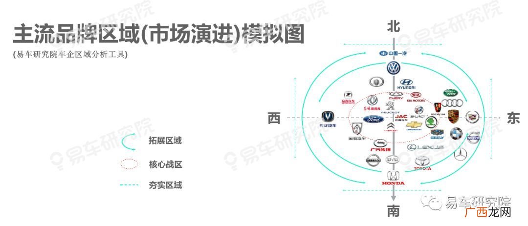 经济重心的南移的标志是什么,两宋时期我国经济重心出现了怎样的变化？概括出现这种现象的主要原因？
