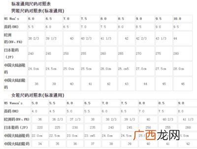 鞋子245是多少码,拖鞋245是多少码的鞋子？