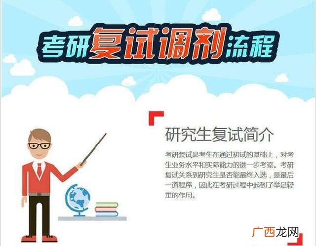 面试复试是什么意思,公司复试一般是什么意思？