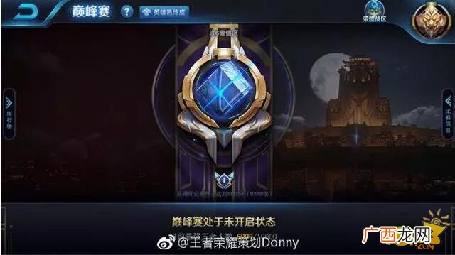 王者巅峰赛几点开始,王者巅峰排名周一几点刷新？