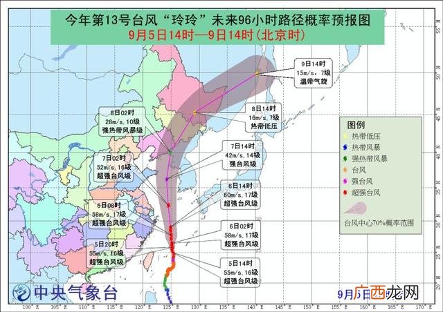 台风形成的原因是什么,台风主要的形成原因是哪些？