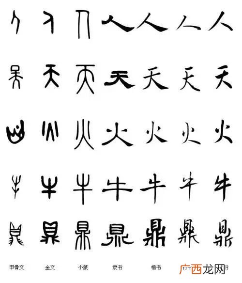 汉字有多少个,汉字总共多少个？