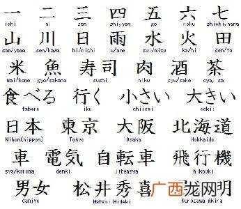 汉字起源于什么时候,简要谈谈汉字的起源与发展？