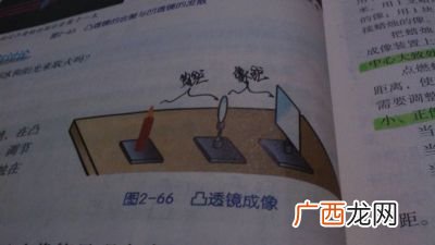 如何判断1倍2倍焦距,一倍焦距到两倍焦距之间相当于照相机？