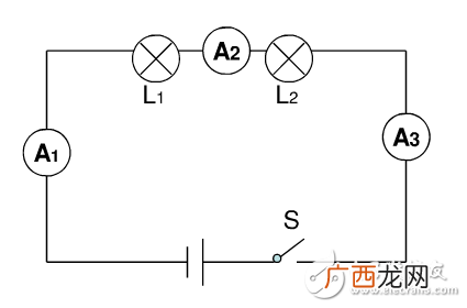 串并联电路的特点及规律,串并联电路电流电压规律应用?