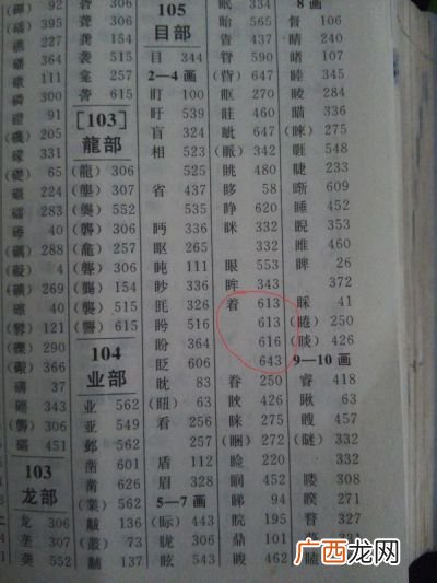 民的部首是什么部首,秦以后民的含义？