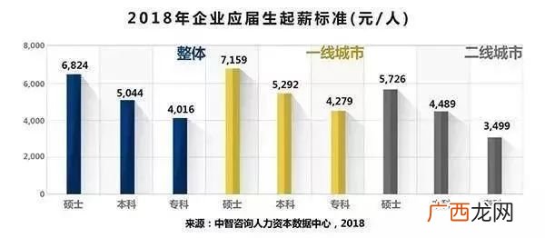 头部券商是什么意思,什么是头部券商？
