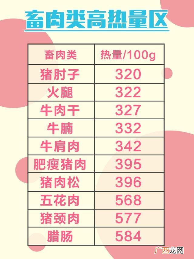 大卡和千卡区别,100千卡等于多少卡路里？