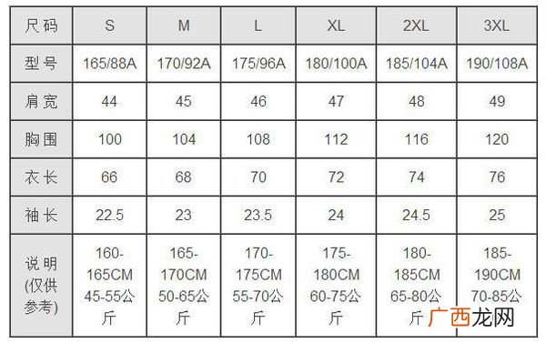 t恤尺码怎么选择,200g和300g棉t恤区别?