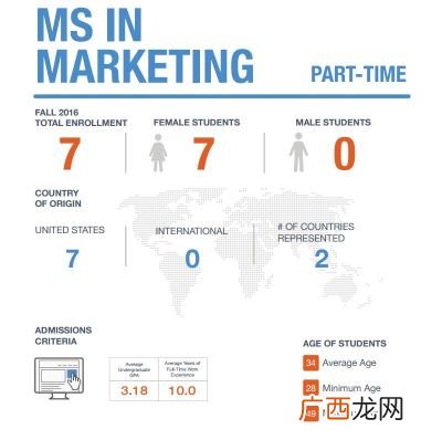 america怎么读,美元用英语怎么读？