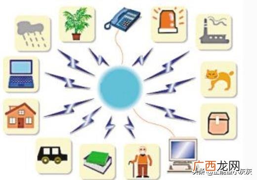 什么是物联网,什么是物联网?物联网时代我们能做什么？