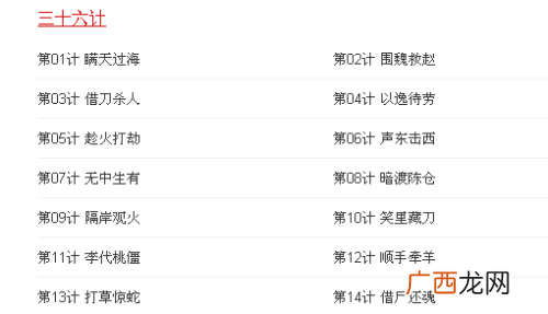 三十六计按照顺序分别有哪些,三十六计顺序典故及解释？