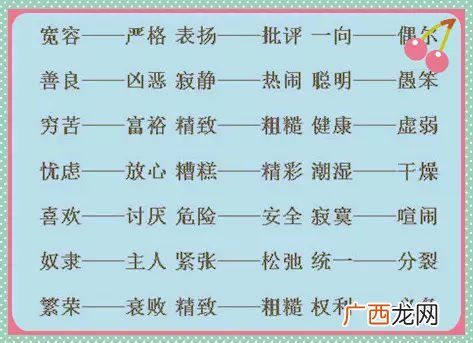 肯定的近义词和反义词,将来一定的同义词？