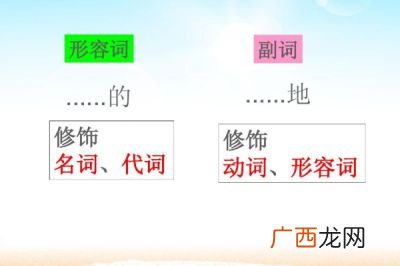 语文中渲染是什么意思,语文阅读中的渲染气氛什么意思，能例举吗？