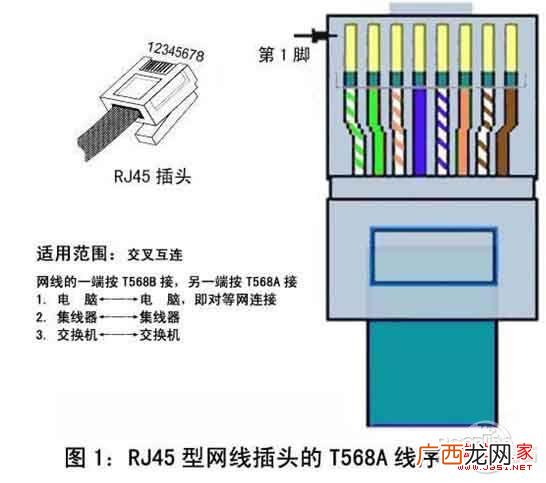 rj45接口是什么意思,不支持网线接口rj45是什么意思?