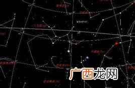 南斗六星的排列,南斗七星名字？