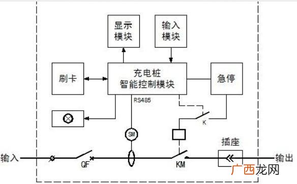 电气系统中的同期点是什么意思,什么叫同期合闸，电气方面的？