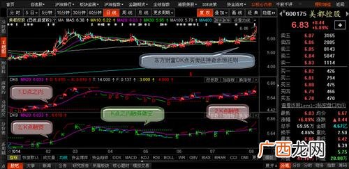 东方财富dk点准吗,东方财富证券电脑版怎么不好用了？
