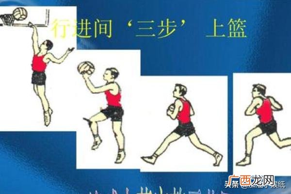 运球篇篮球基本功:如何练习运球,篮球基本功怎么练？