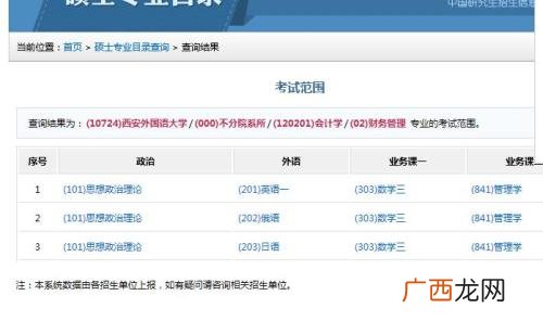 考研考生号代表什么意思,请问考研的考生编号跟准考证号是一回事吗？
