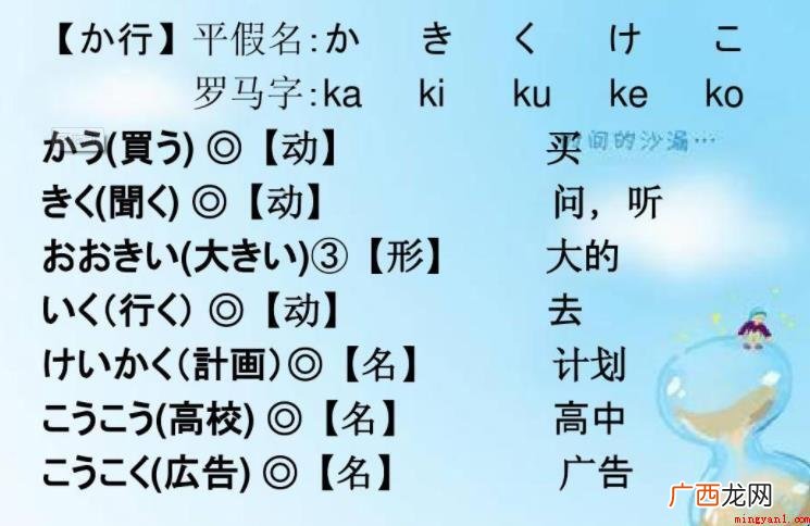 平假名来源于是什么呢? 平假名来源是什么