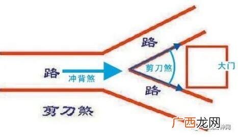 指背煞是什么意思,66岁属猴是哪年的?